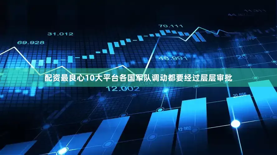 配资最良心10大平台各国军队调动都要经过层层审批